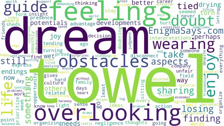 dream of wearing a towel and related dreams with their meanings in a word cloud
