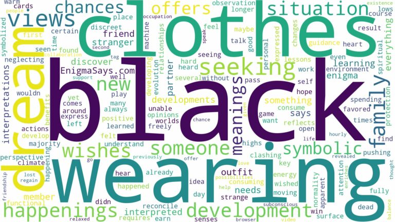 dreaming of wearing black clothes and related dreams with their meanings in a word cloud