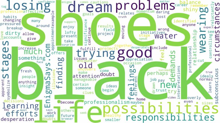 dreaming of wearing black shoes and related dreams with their meanings in a word cloud