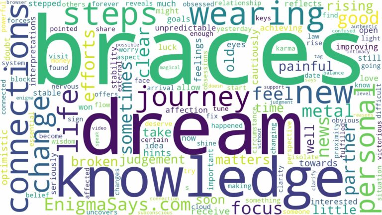 dream of wearing braces and related dreams with their meanings in a word cloud