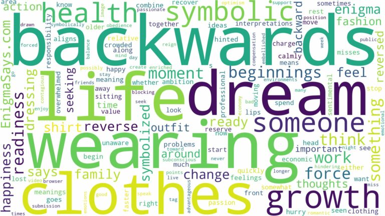 dreaming of wearing clothes backwards and related dreams with their meanings in a word cloud