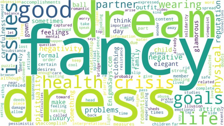 dreaming of wearing fancy dress and related dreams with their meanings in a word cloud