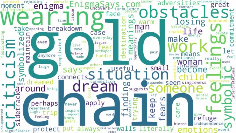 dreaming of wearing gold chain and related dreams with their meanings in a word cloud