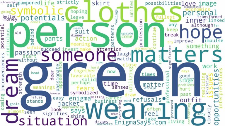 dreaming of wearing green clothes and related dreams with their meanings in a word cloud