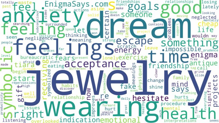 dream of wearing jewelry and related dreams with their meanings in a word cloud