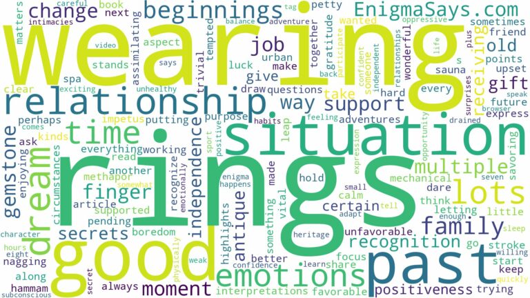 dreaming of wearing lots of rings and related dreams with their meanings in a word cloud