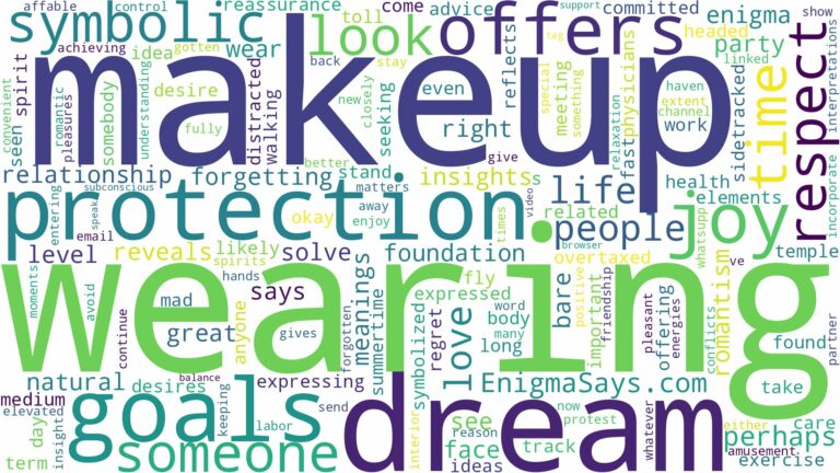 dream of wearing makeup and related dreams with their meanings in a word cloud