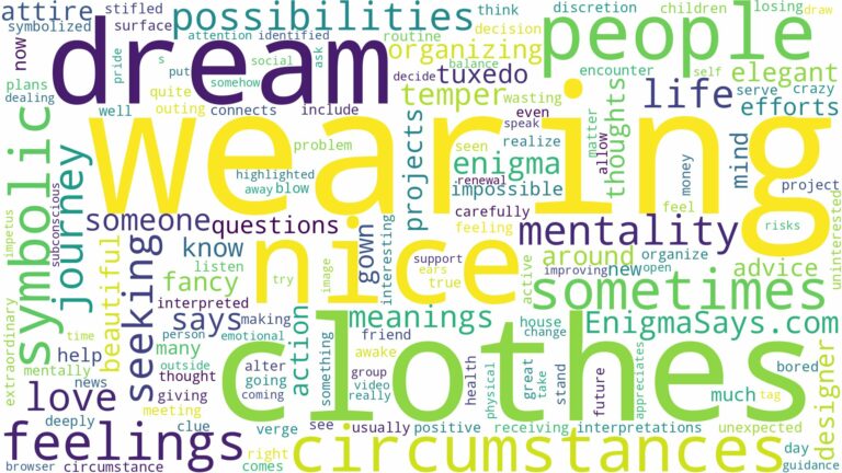 dreaming of wearing nice clothes and related dreams with their meanings in a word cloud