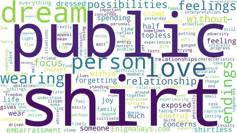 dreaming of wearing no shirt in public and related dreams with their meanings in a word cloud