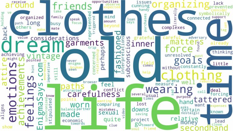 dreaming of wearing old clothes and related dreams with their meanings in a word cloud
