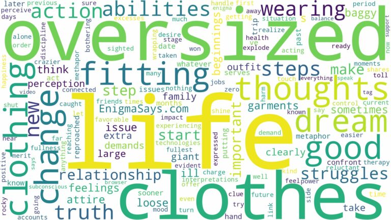 dreaming of wearing oversized clothes and related dreams with their meanings in a word cloud