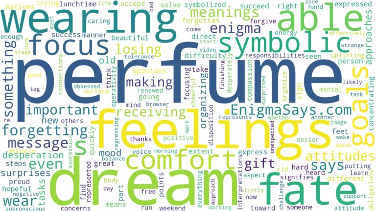 dream of wearing perfume and related dreams with their meanings in a word cloud