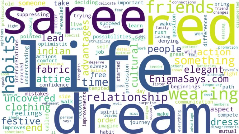 dreaming of wearing red saree and related dreams with their meanings in a word cloud