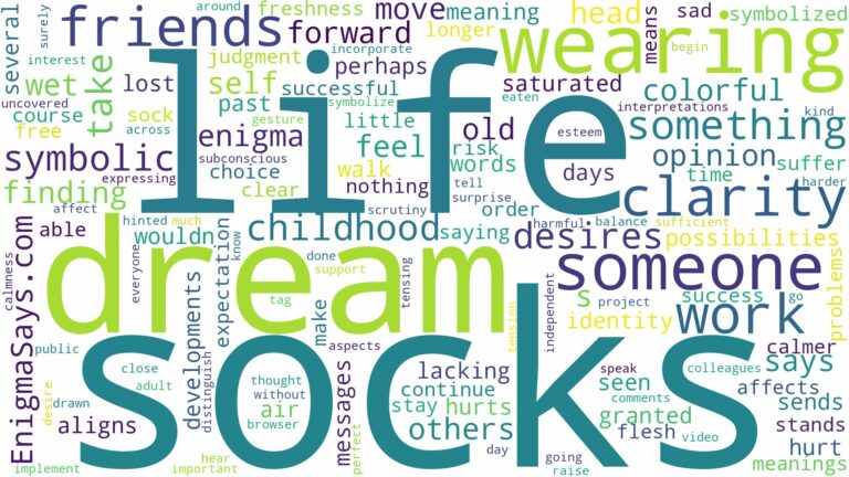 dream of wearing socks and related dreams with their meanings in a word cloud