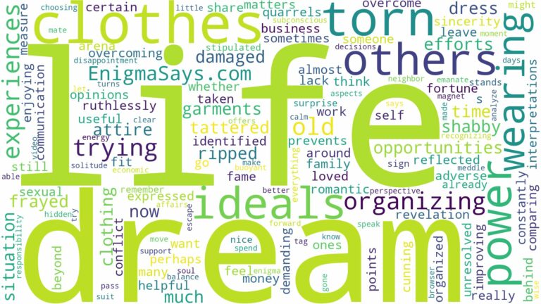 dreaming of wearing torn clothes and related dreams with their meanings in a word cloud