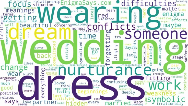 dreaming of wearing wedding dress and related dreams with their meanings in a word cloud