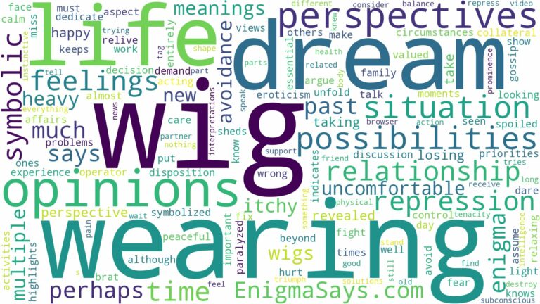 dream of wearing wig and related dreams with their meanings in a word cloud