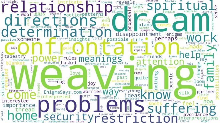 dream of weaving and related dreams with their meanings in a word cloud