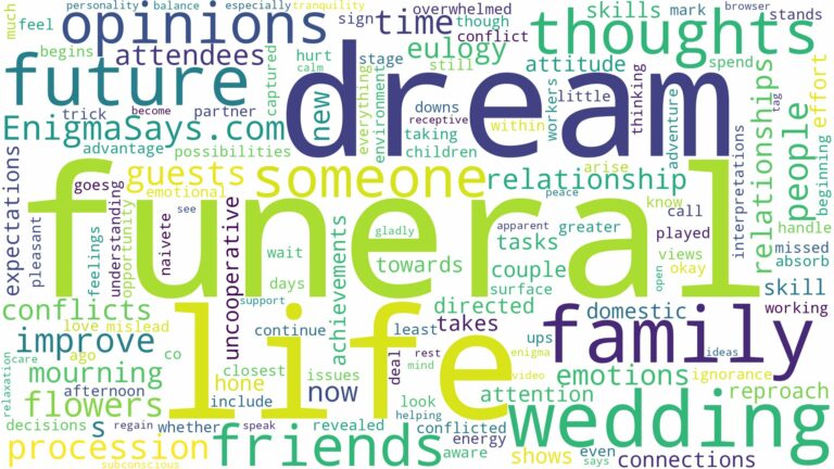 dream of wedding and funeral and related dreams with their meanings in a word cloud