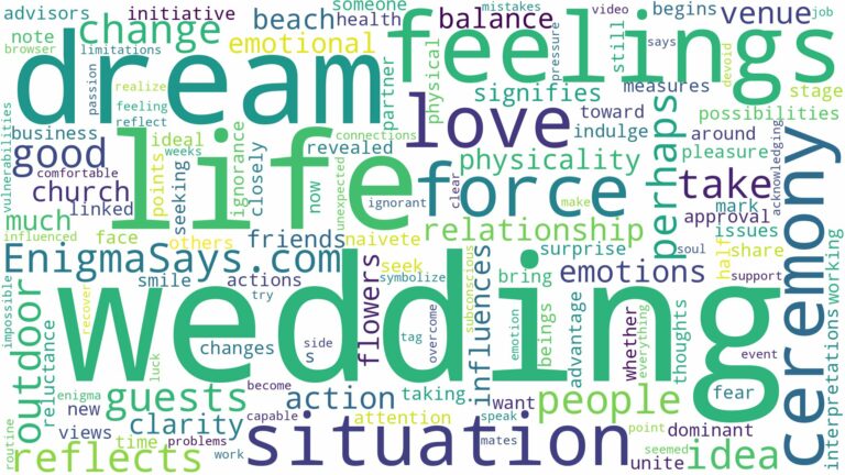 dream of wedding ceremony and related dreams with their meanings in a word cloud