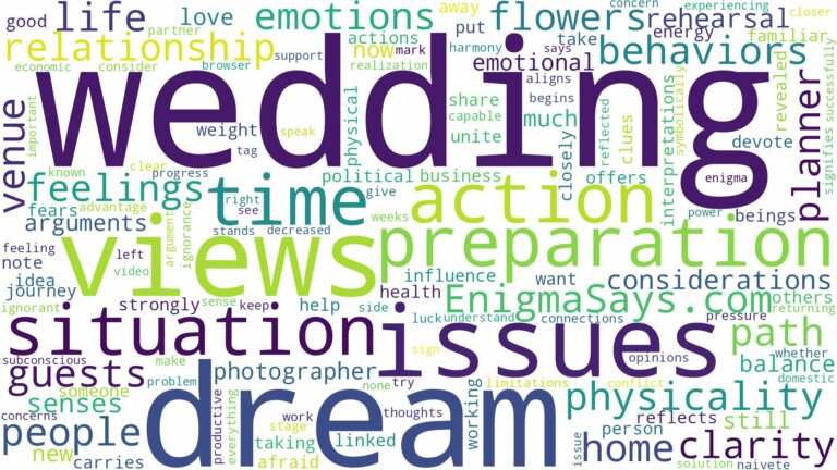 dream of wedding preparation and related dreams with their meanings in a word cloud