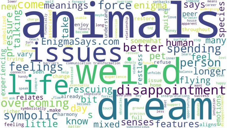 dream about weird animals and related dreams with their meanings in a word cloud