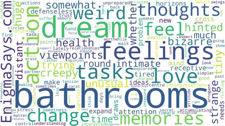 dream about weird bathrooms and related dreams with their meanings in a word cloud