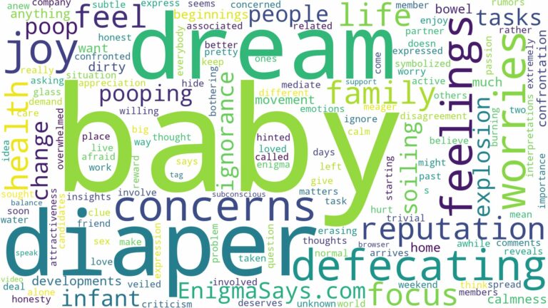 dreaming of a baby defecating and related dreams with their meanings in a word cloud