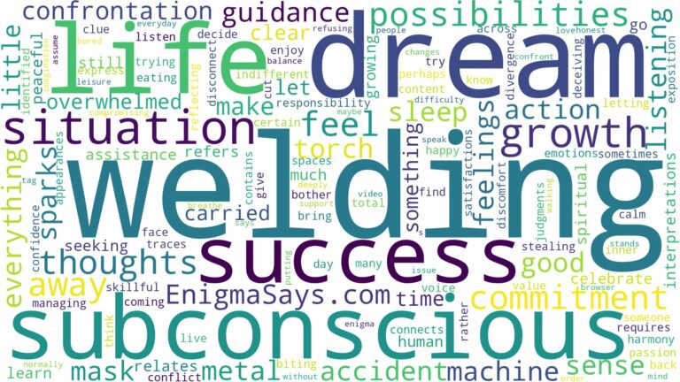 dream of welding and related dreams with their meanings in a word cloud