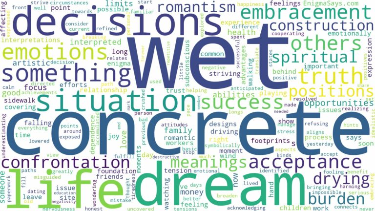 dream about wet concrete and related dreams with their meanings in a word cloud