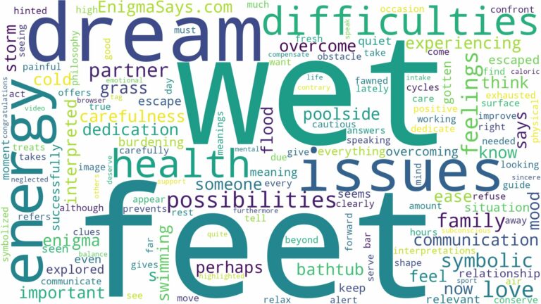 dream about wet feet and related dreams with their meanings in a word cloud