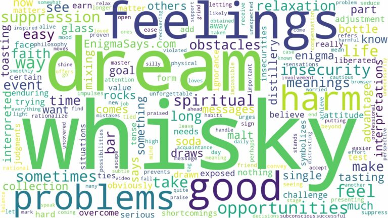 dream about whisky and related dreams with their meanings in a word cloud