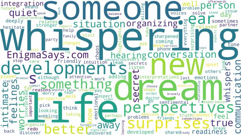 dreaming of whispering in someone's ear and related dreams with their meanings in a word cloud