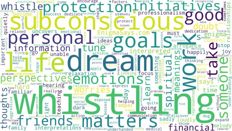 dream of whistling and related dreams with their meanings in a word cloud