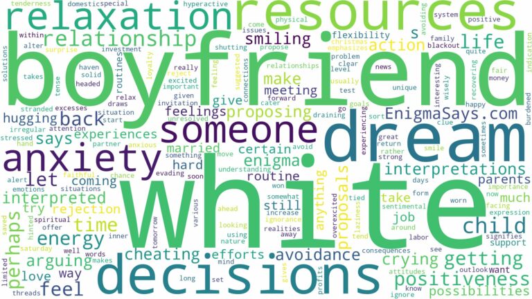 dream about white boyfriend and related dreams with their meanings in a word cloud