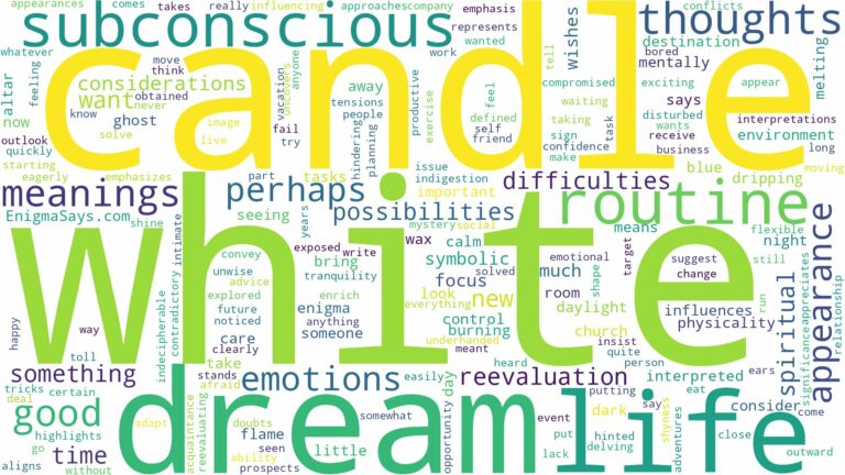dream about white candle and related dreams with their meanings in a word cloud