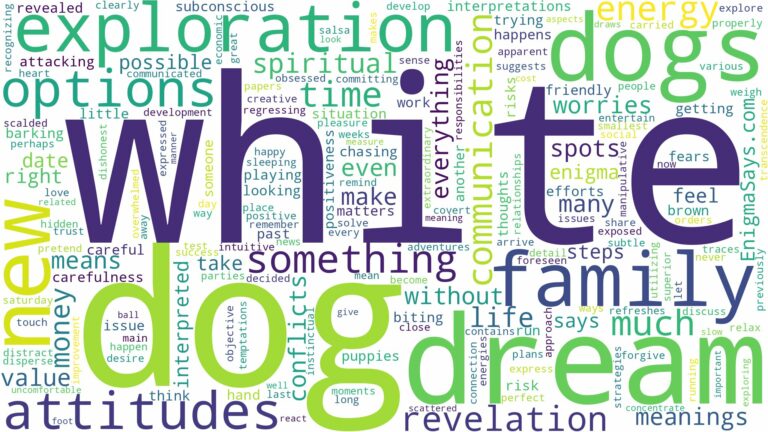 dream about white dog and related dreams with their meanings in a word cloud