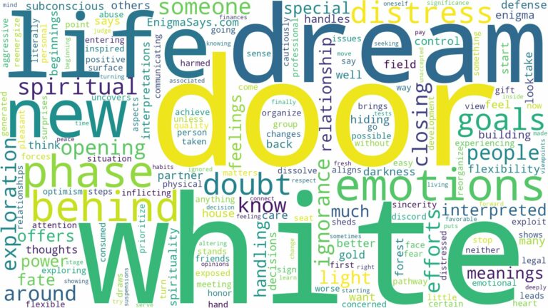 dream about white door and related dreams with their meanings in a word cloud