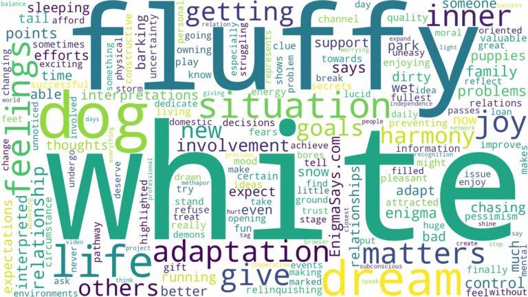 dream about white fluffy dog and related dreams with their meanings in a word cloud