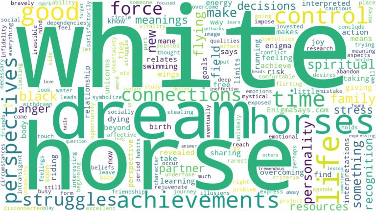 dream about white horse and related dreams with their meanings in a word cloud