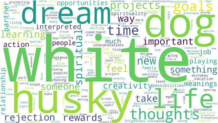 dream about white husky dog and related dreams with their meanings in a word cloud