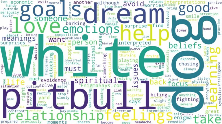 dream about white pitbull dog and related dreams with their meanings in a word cloud