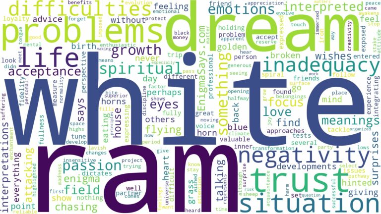 dream about white ram and related dreams with their meanings in a word cloud