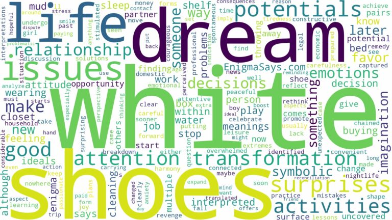 dream about white shoes and related dreams with their meanings in a word cloud