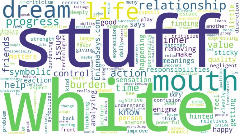 dream about white stuff in mouth and related dreams with their meanings in a word cloud