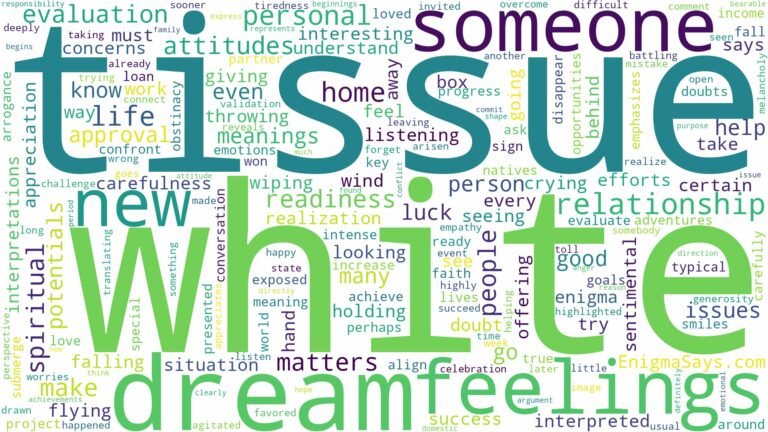 dream about white tissue and related dreams with their meanings in a word cloud