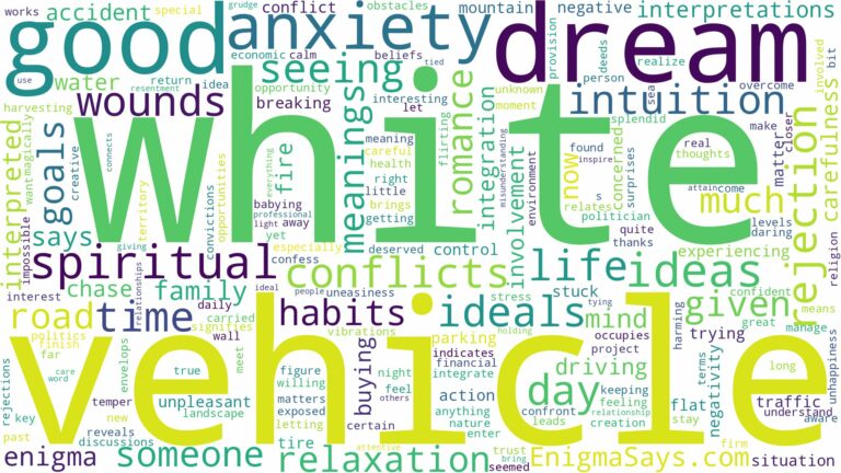 dream about white vehicle and related dreams with their meanings in a word cloud