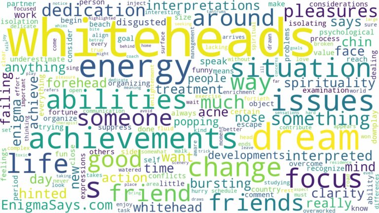 dreams about whiteheads and related dreams with their meanings in a word cloud
