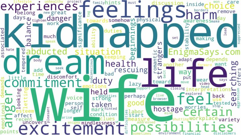 dreaming about wife being kidnapped and related dreams with their meanings in a word cloud