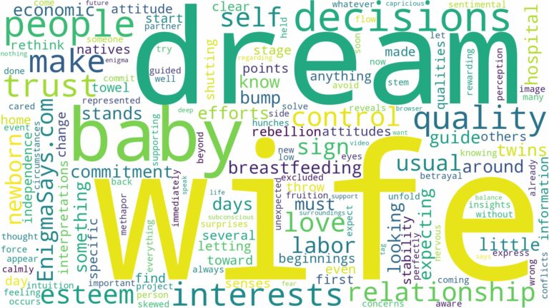 dreaming about wife having a baby and related dreams with their meanings in a word cloud